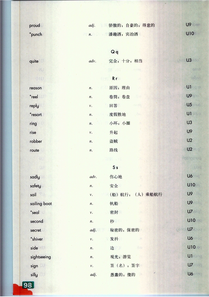 Word list(8)