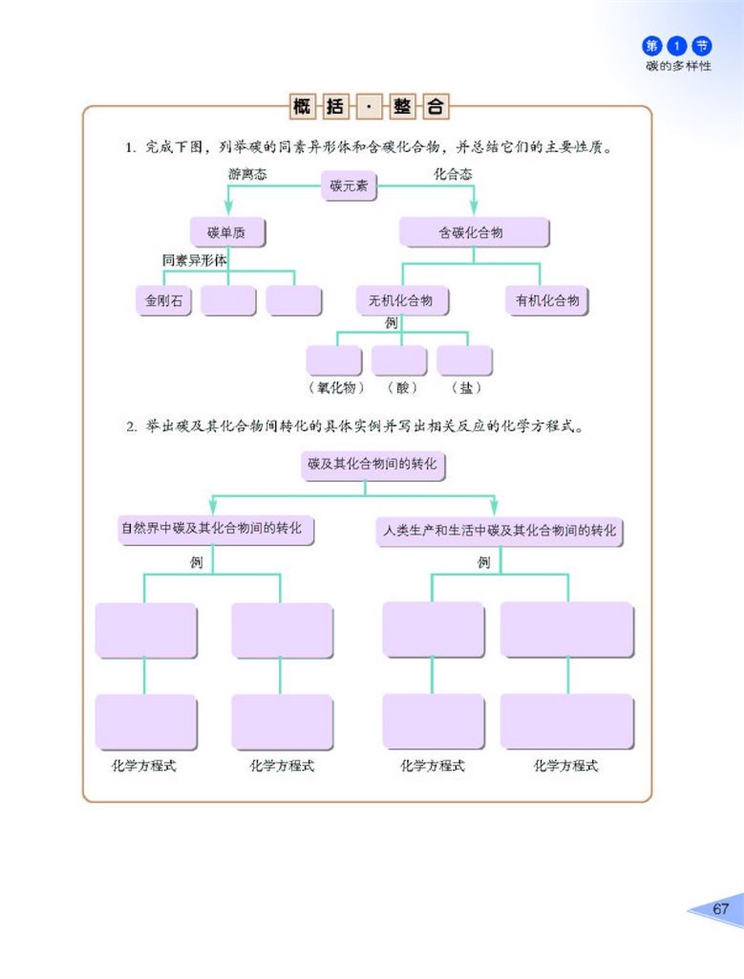 碳的多样性(10)