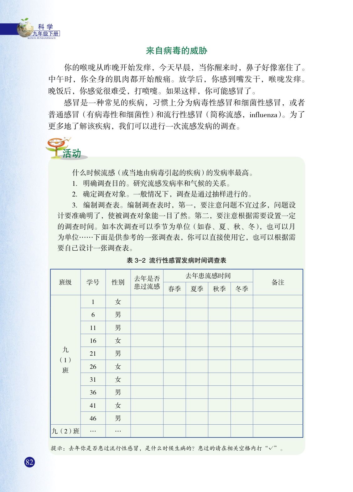 「2」 来自微生物的威胁(4)