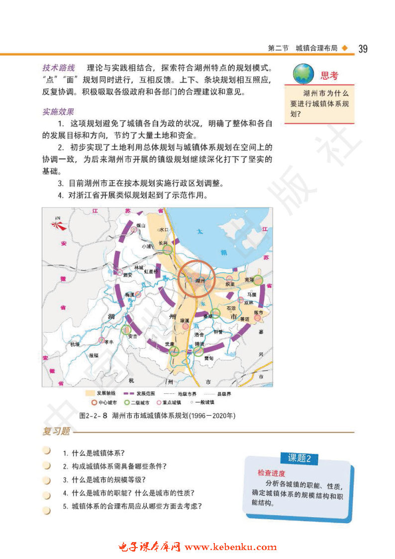 第二节 城镇合理布局(6)