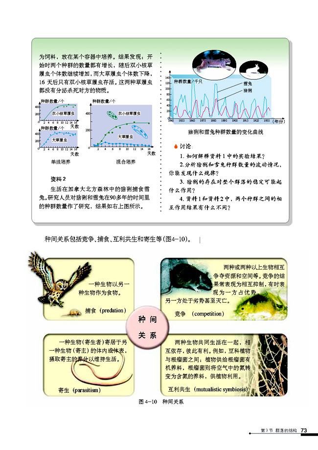 群落的结构(3)