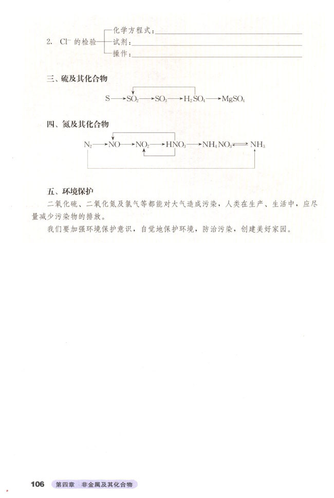 第四节 氨 硝酸 硫酸(10)