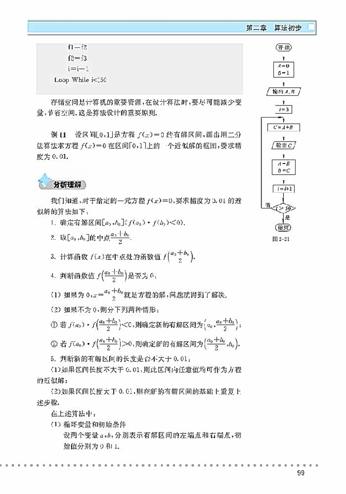 「2」.2 算法的基本思想(15)