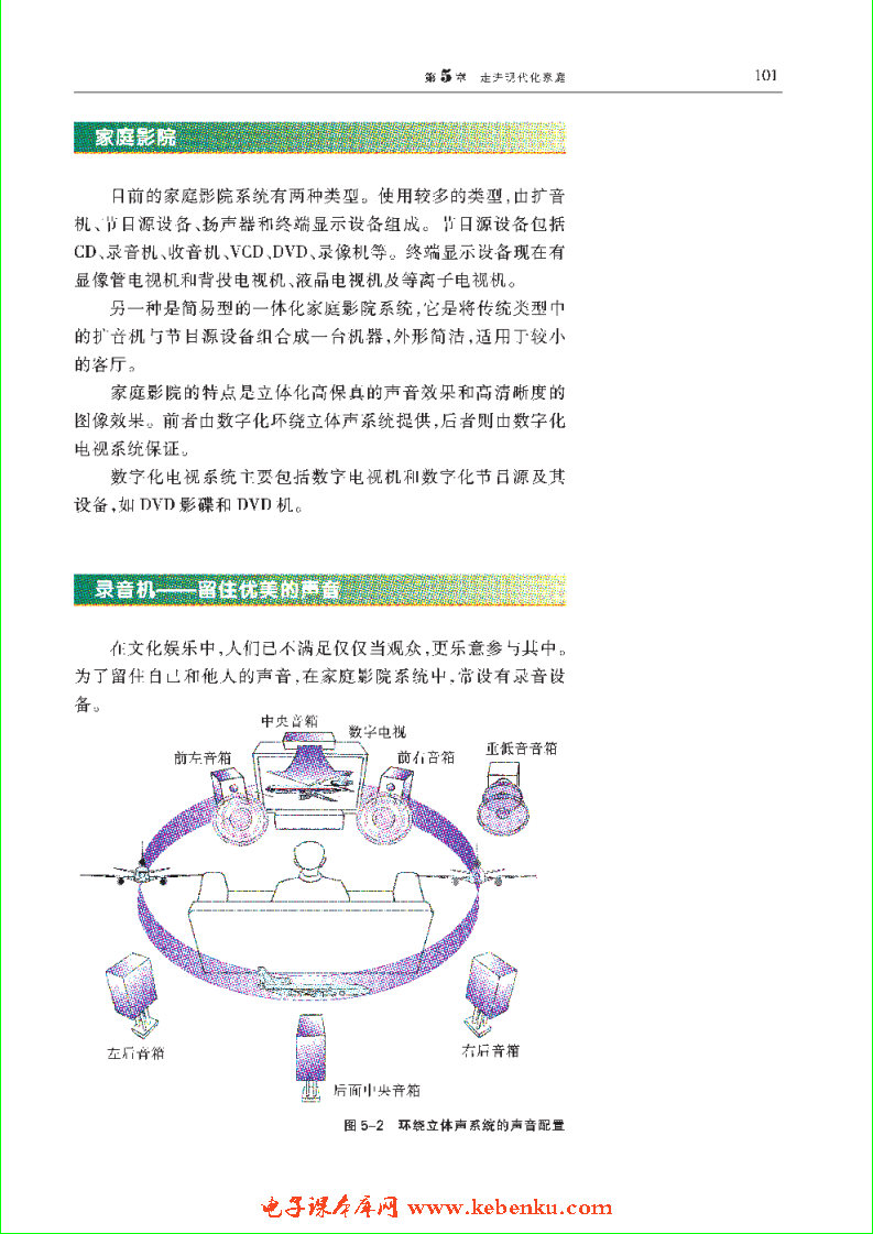 「5」.1 客厅里的精彩(2)