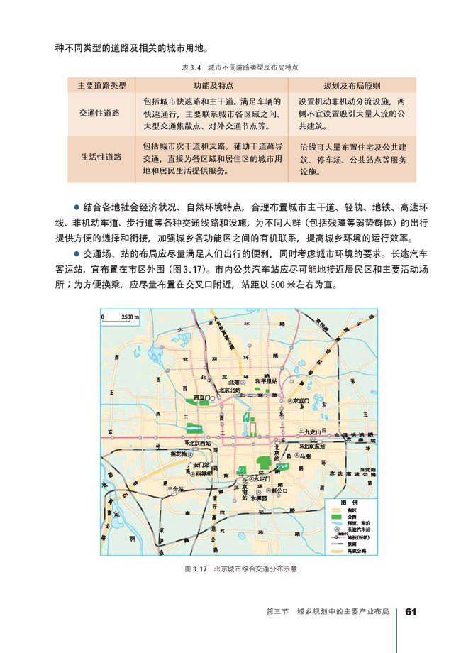 第三节 城乡规划中的主要布局(5)