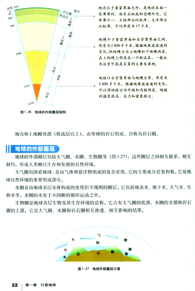 第四节 地球的圈层结构(2)