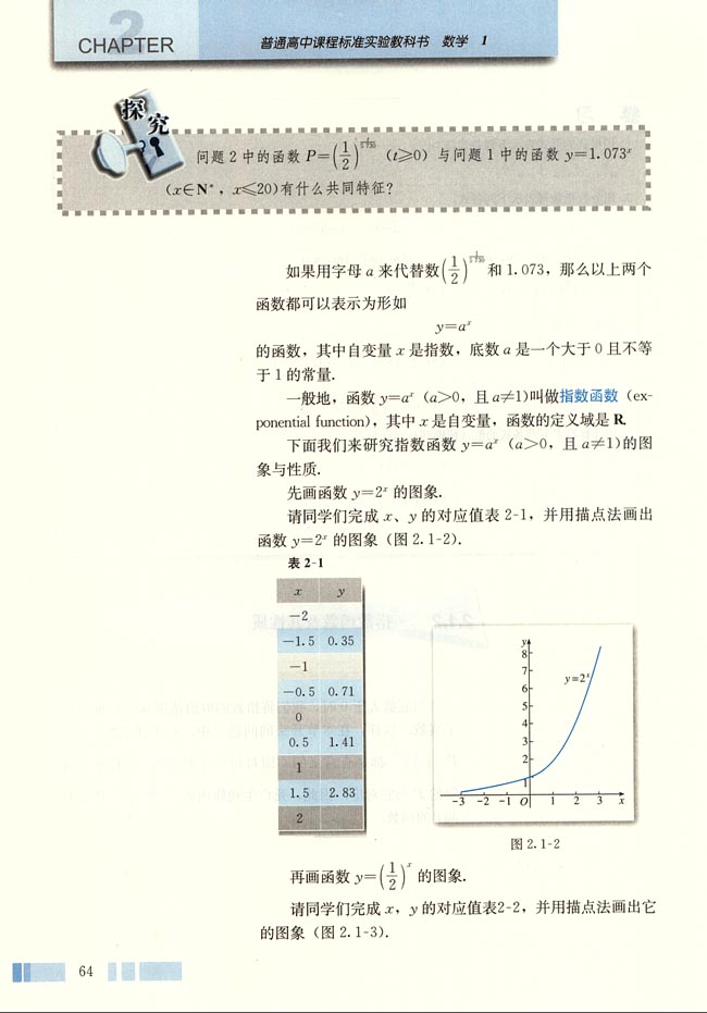 「2」.1.2 指数函数及其性质(2)