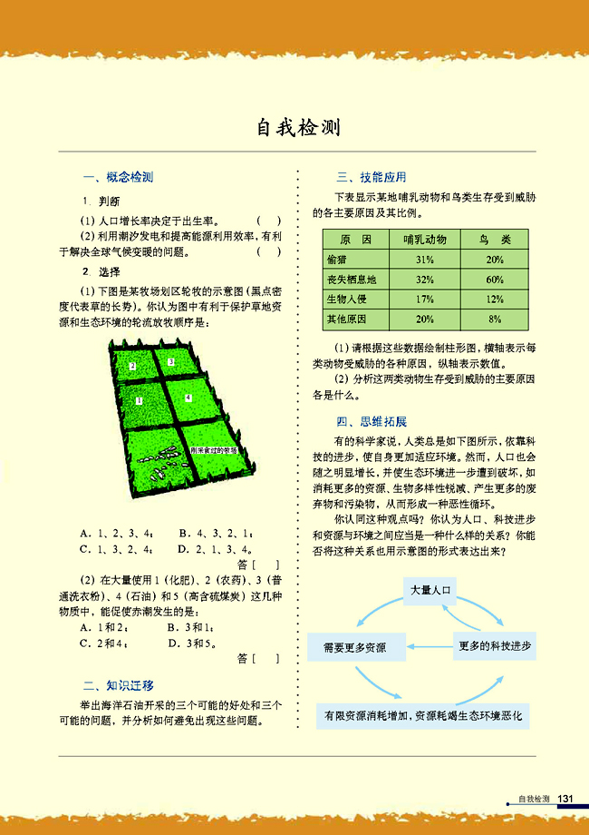 保护我们共同的家园(9)