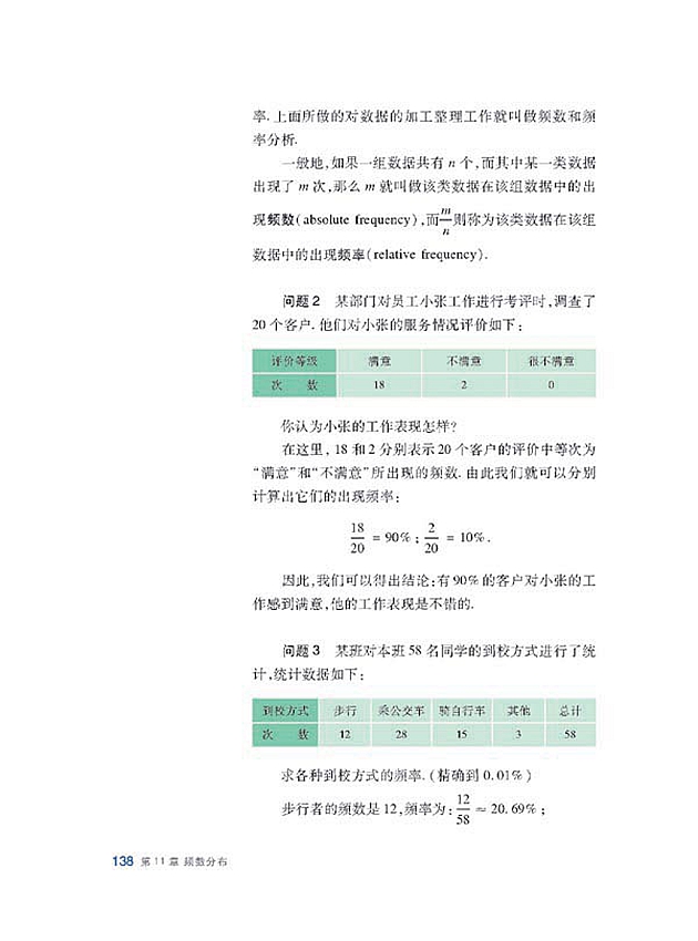 頻數(shù)與頻率(2)