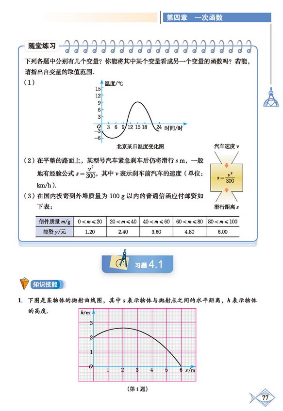 「4」.1 函数(4)