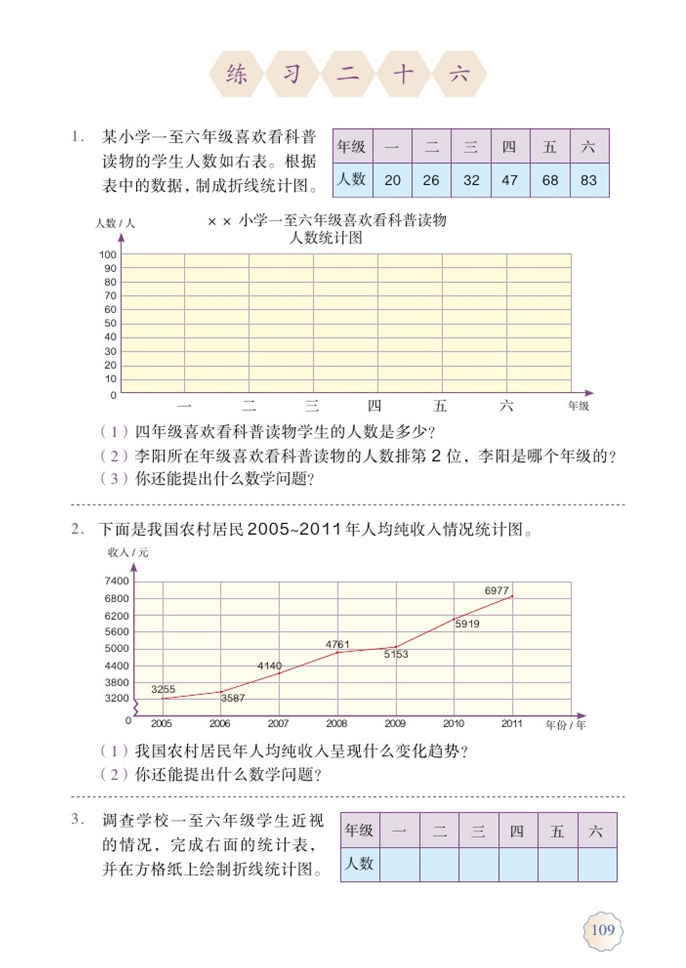 练习二十六