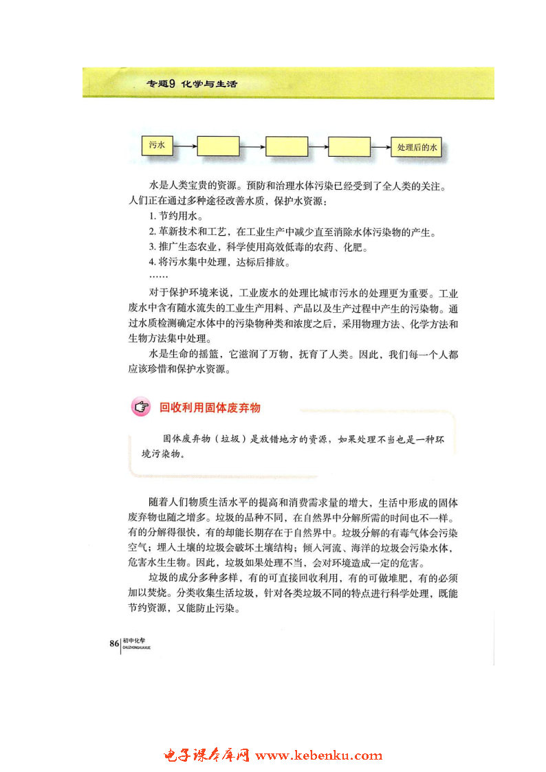 单元3 保护我们的生存环境(8)