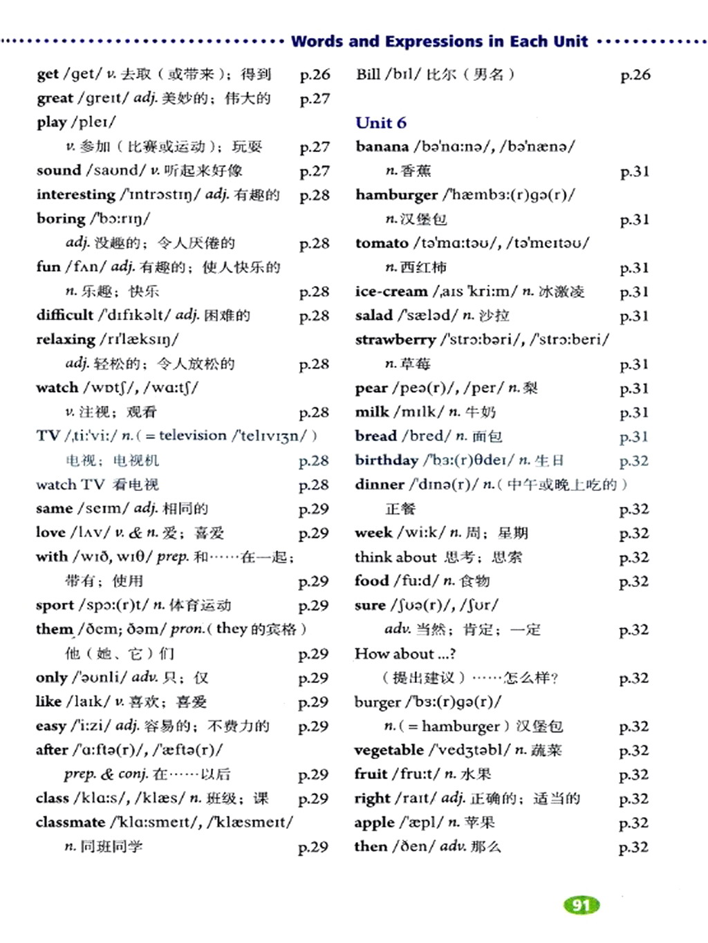 Words and Expressions in Each Unit(6)