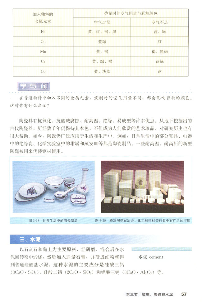 第三节 玻璃、陶瓷和水泥(4)