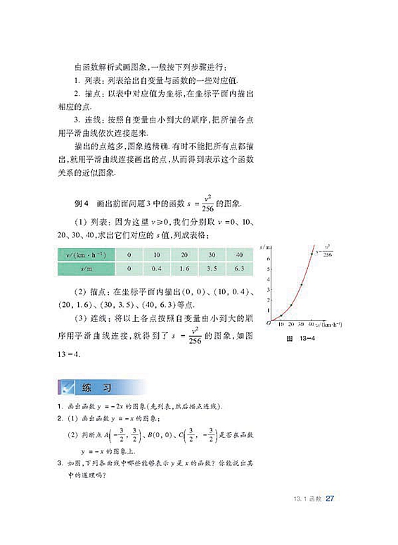 函数(7)