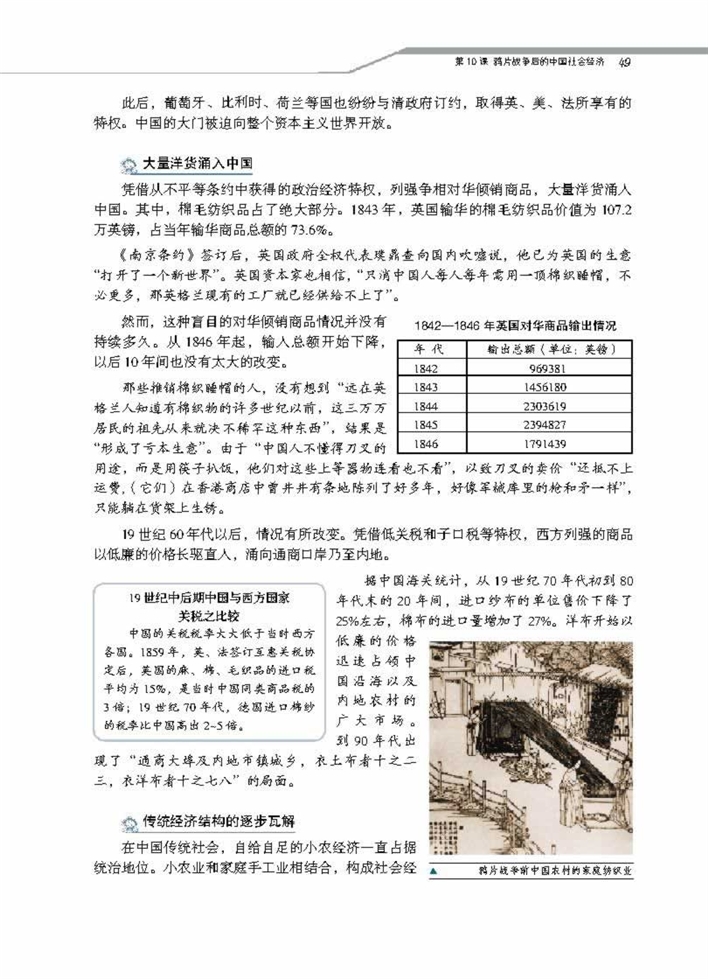 鸦片战争后的中国社会经济(2)