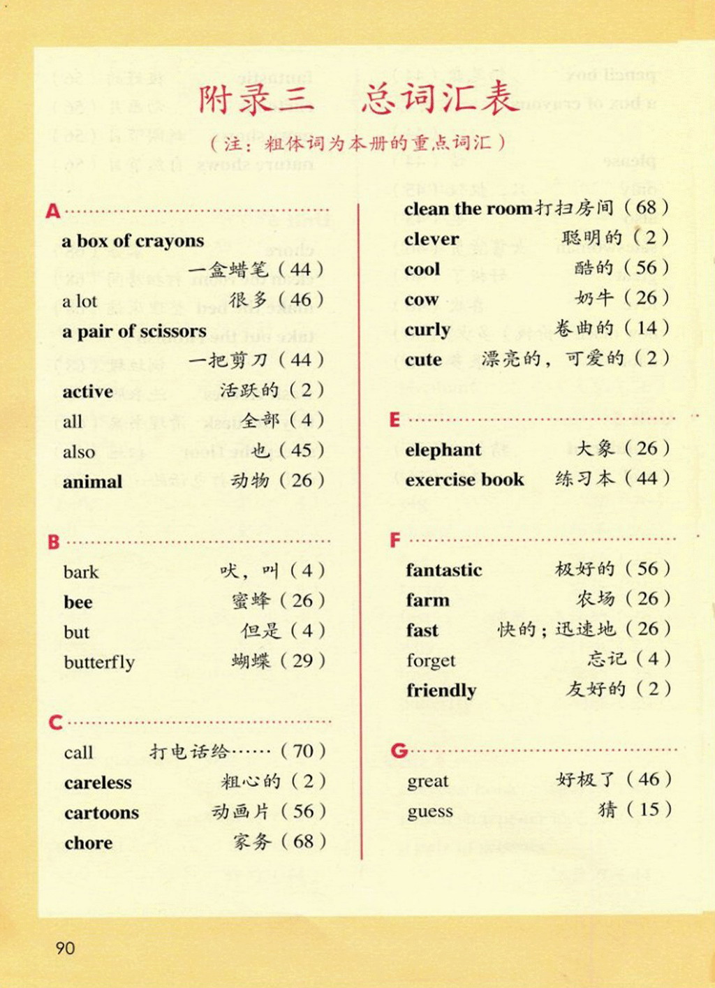 附录三 总词汇表