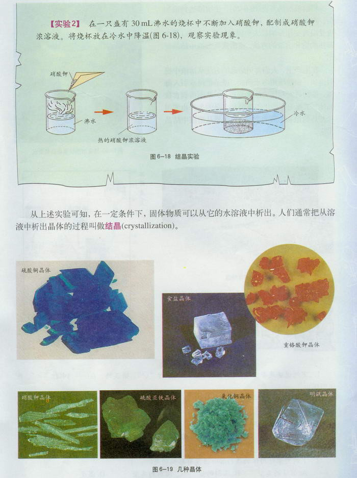 物质的溶解性(6)