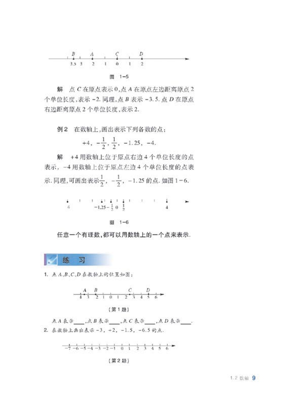 数轴(2)