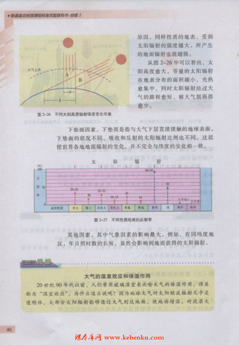 第三节 大气气候(4)