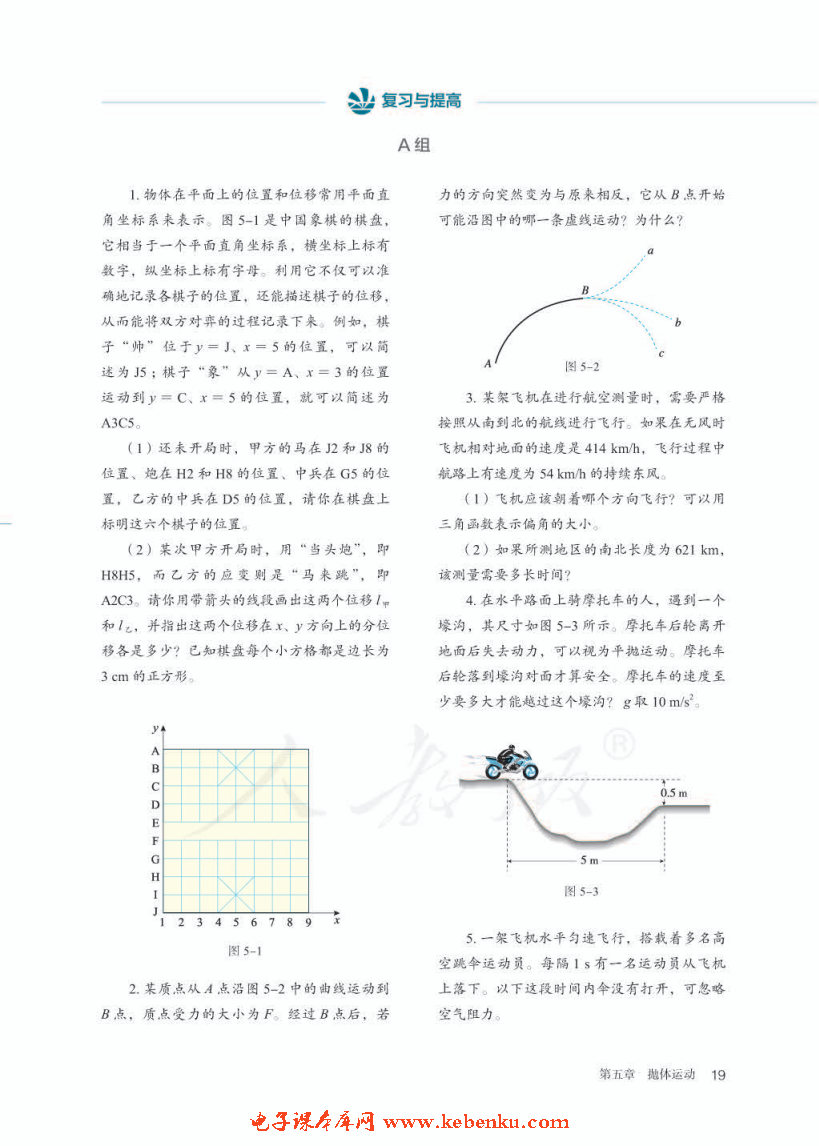 「4」. 抛体运动的规律(6)