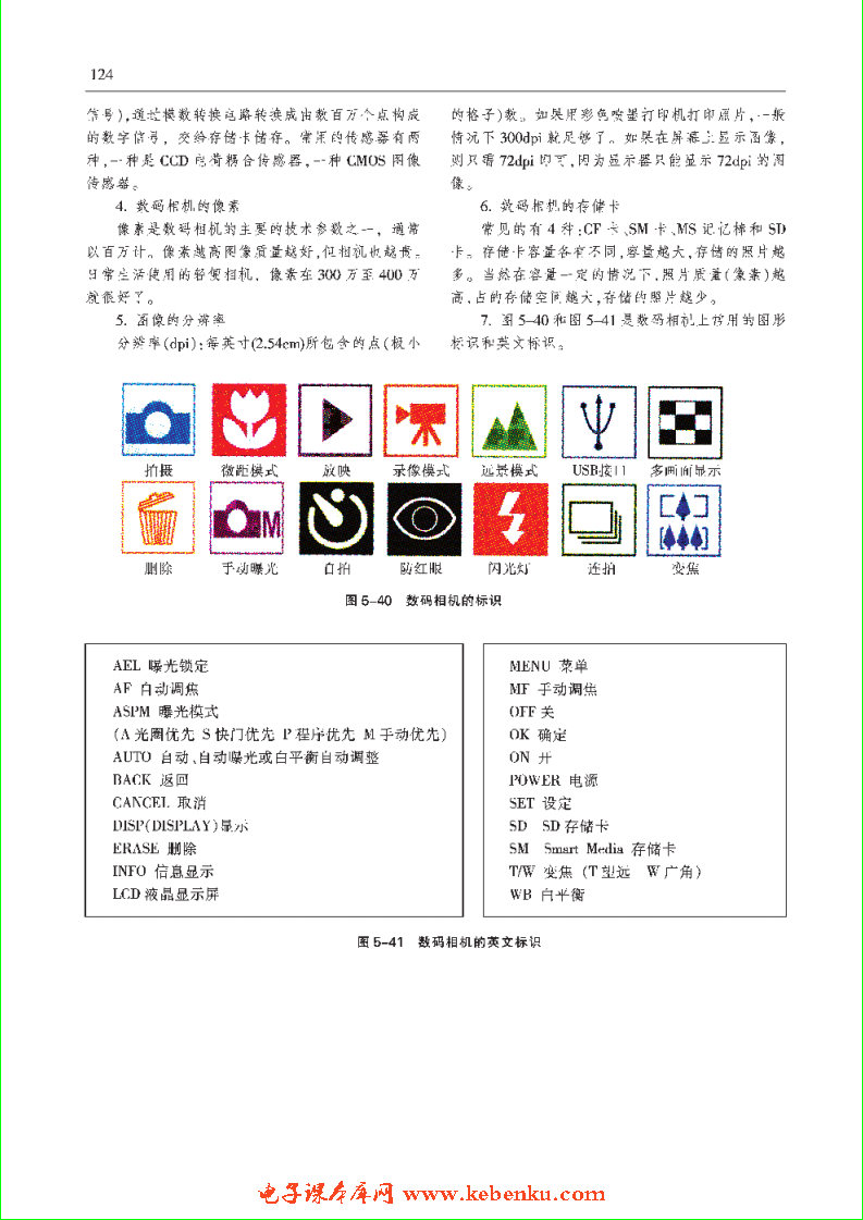 「5」.4 电脑是怎样工作的(7)