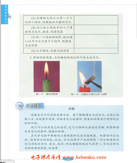 「1」.2 化学研究些什么(2)