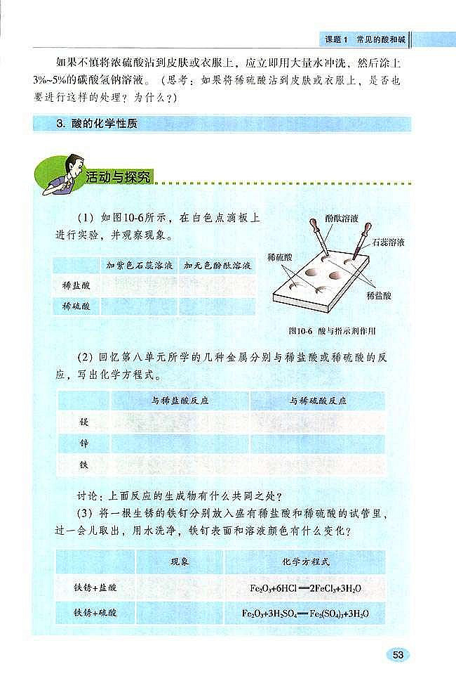 常见的酸和碱(6)