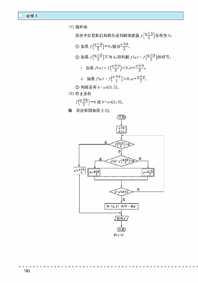 「2」.2 算法的基本思想(16)