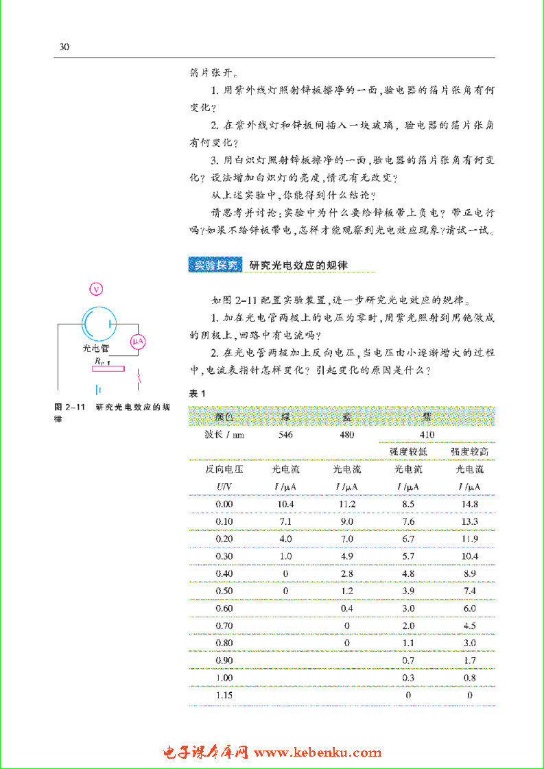 「2」.2 涅槃凤凰再飞翔(2)