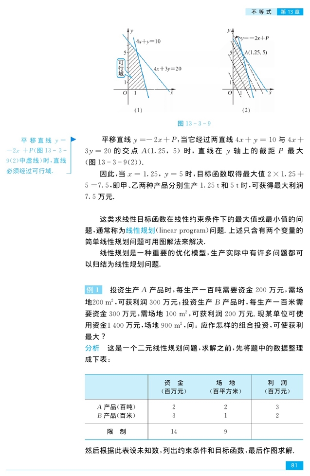 二元一次不等式组和简单的线性规…(7)