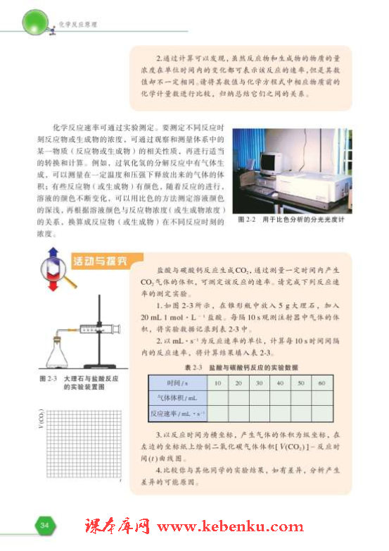 第一单元 化学反应速率(3)