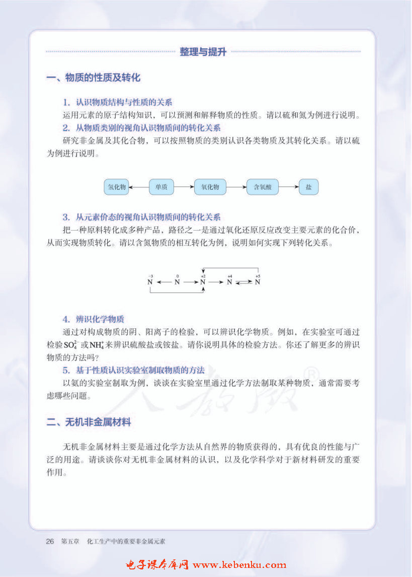 第三节 无机非金属材料(8)