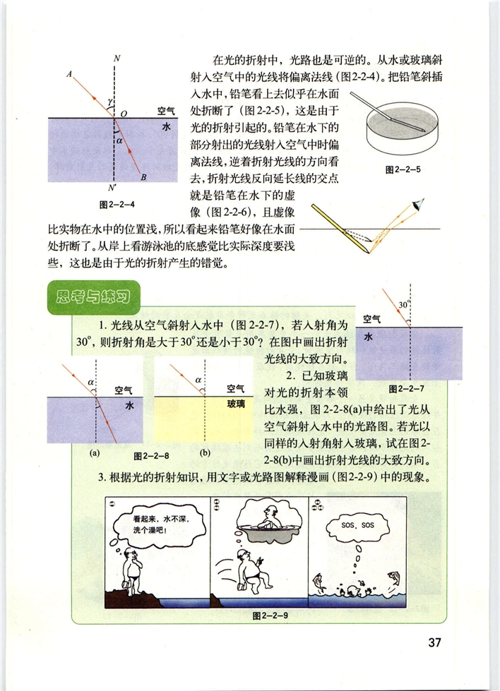 光的折射(2)