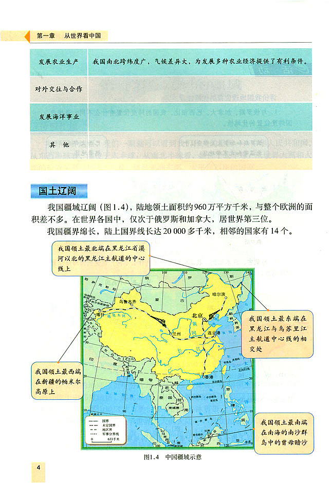 第一节 辽阔的疆域(3)