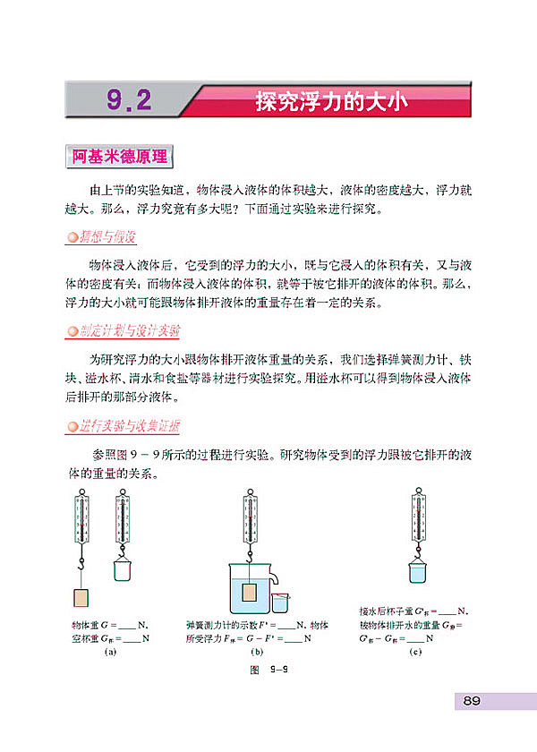 探究浮力的大小