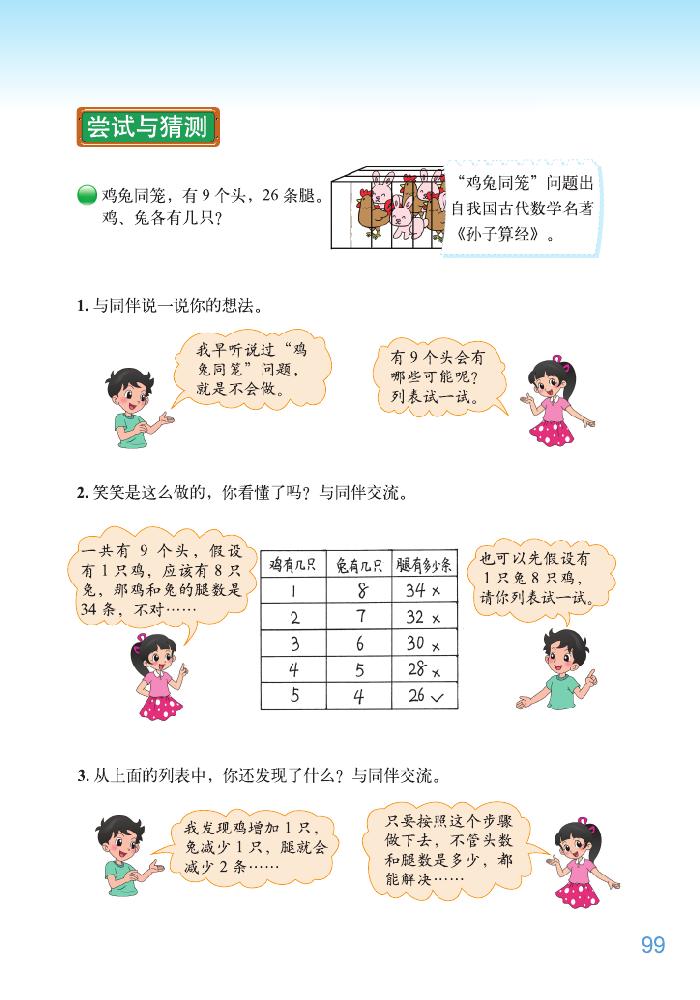 数学好玩(6)