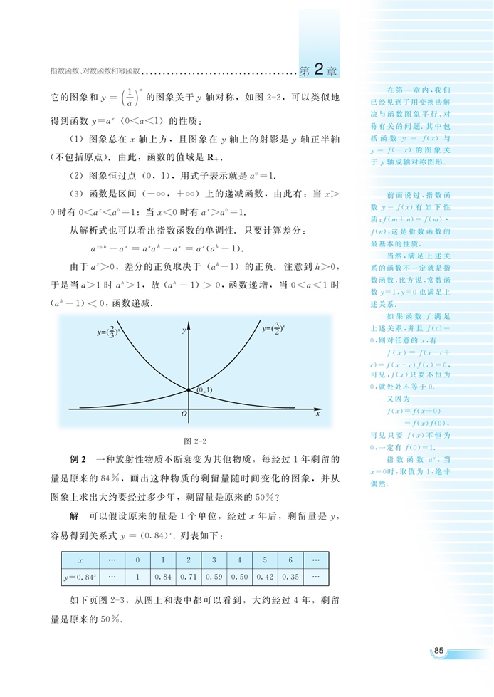 指數(shù)函數(shù)(8)