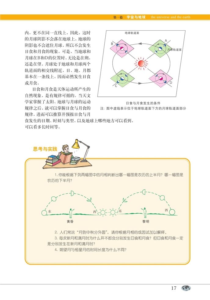 地球的伙伴-月球(4)