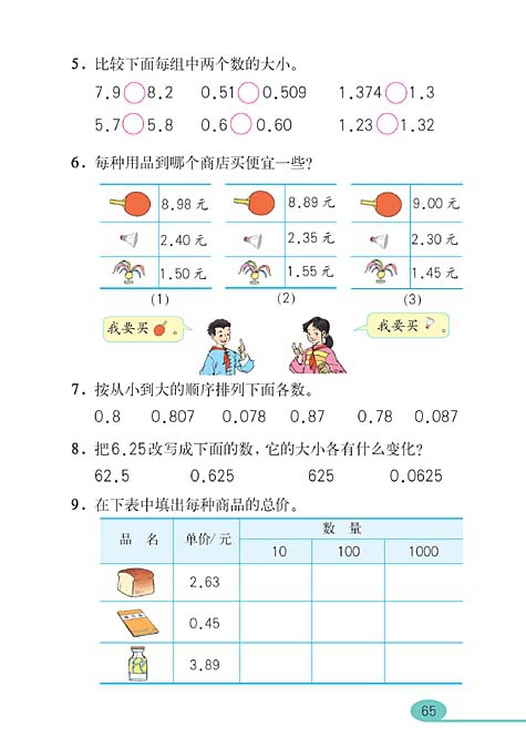 小数的意义和性质(16)