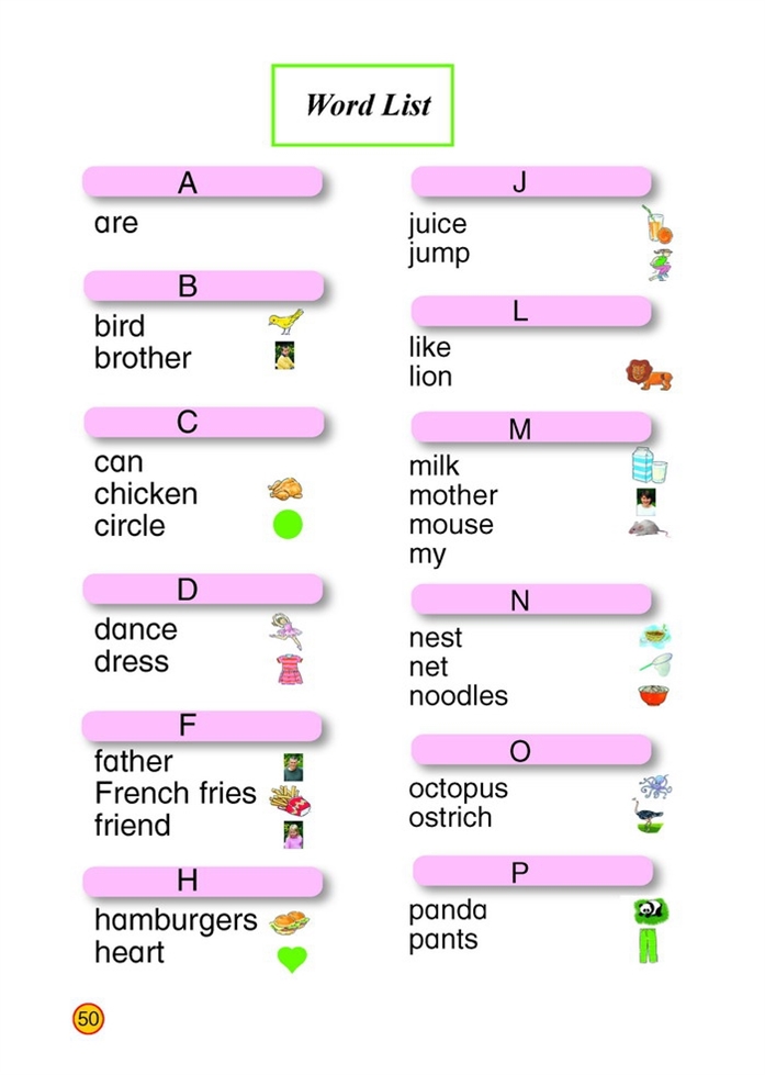 Word List(2)