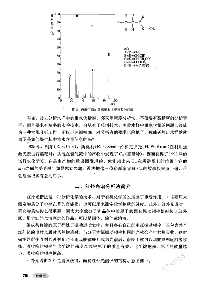 附录VII 几种仪器分析法简介(2)