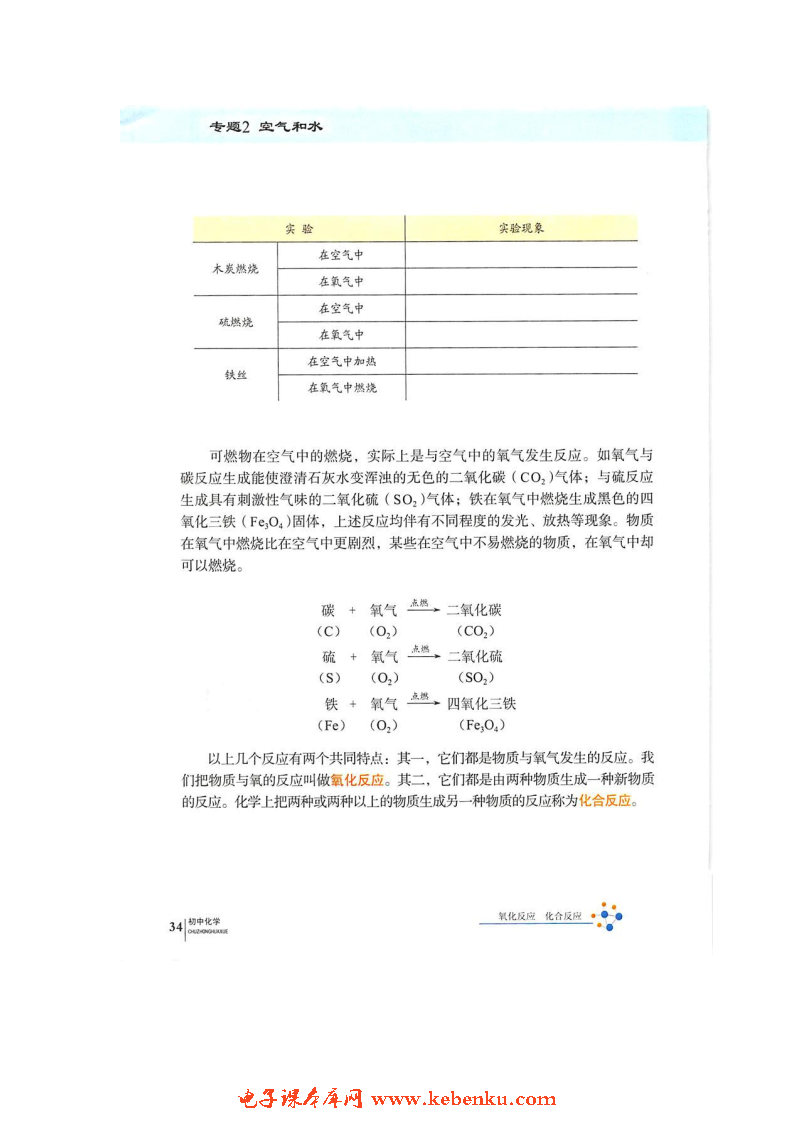 单元2 氧气(2)