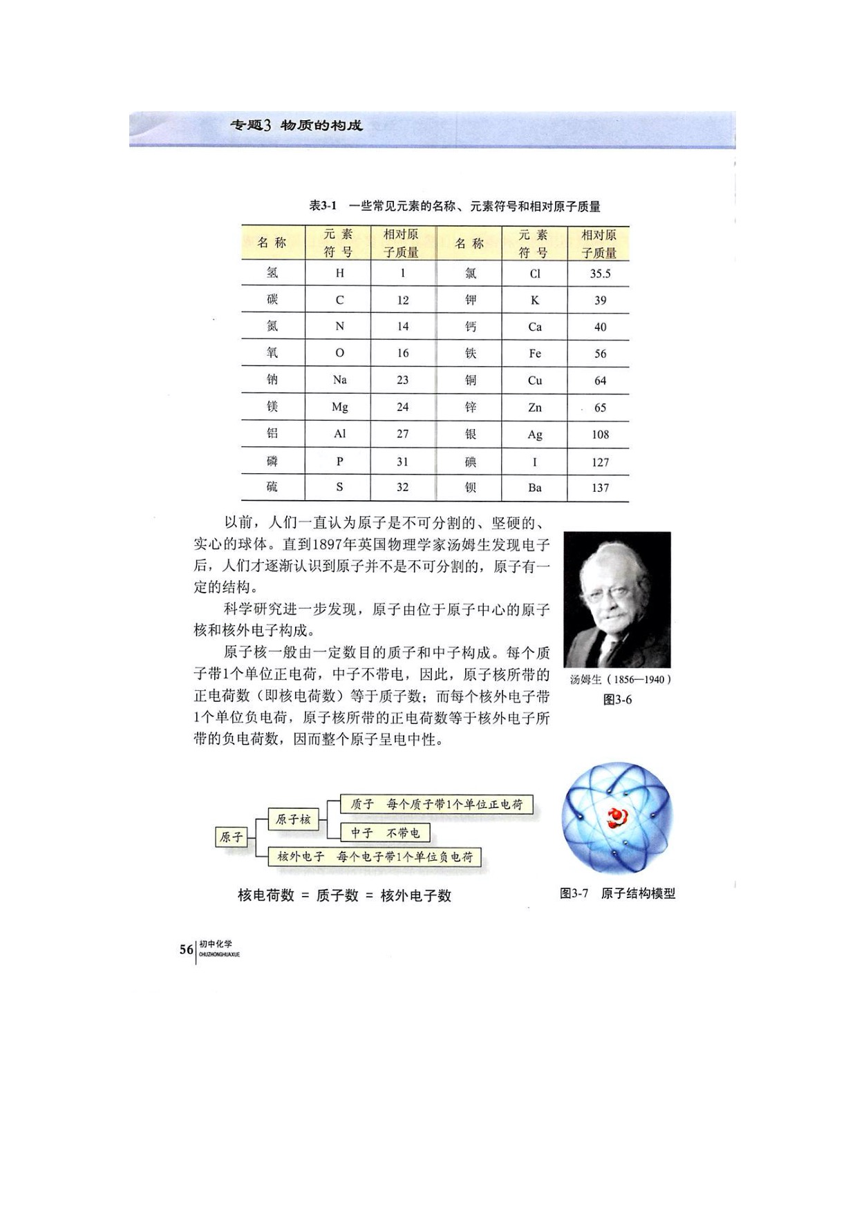 单元1构成物质的微粒(5)