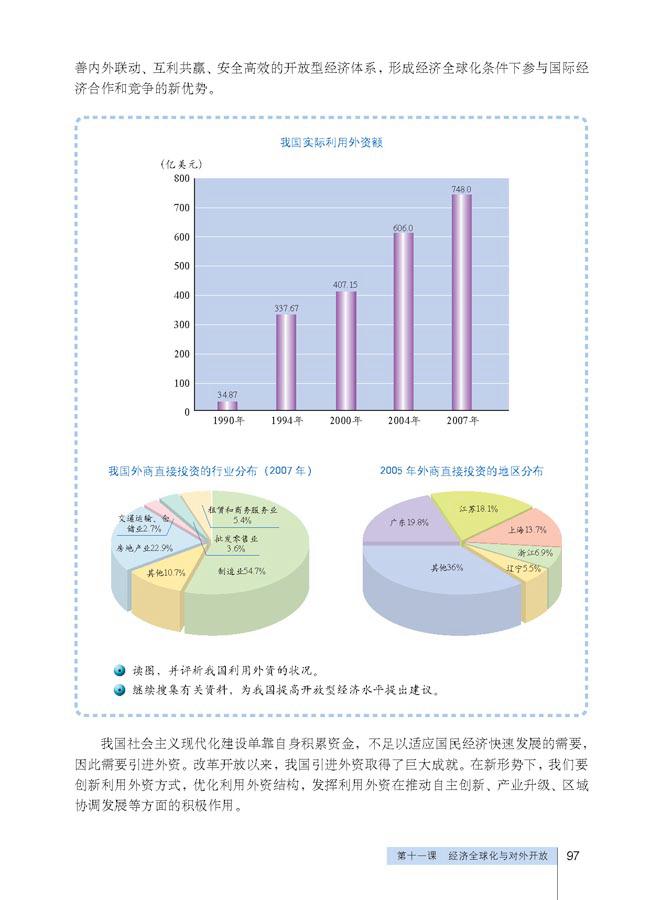 第十一课 经济全球化与对外开放(7)