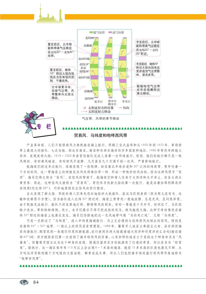 行星风系(5)