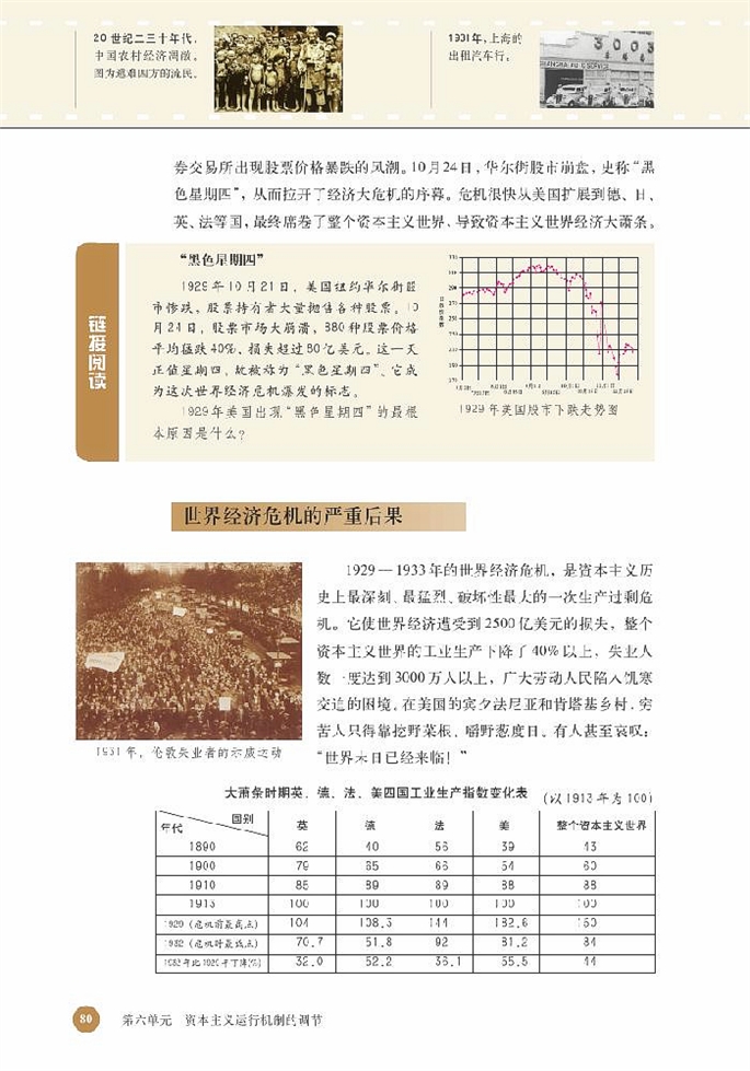 空前严重的资本主义世界经济危机(2)