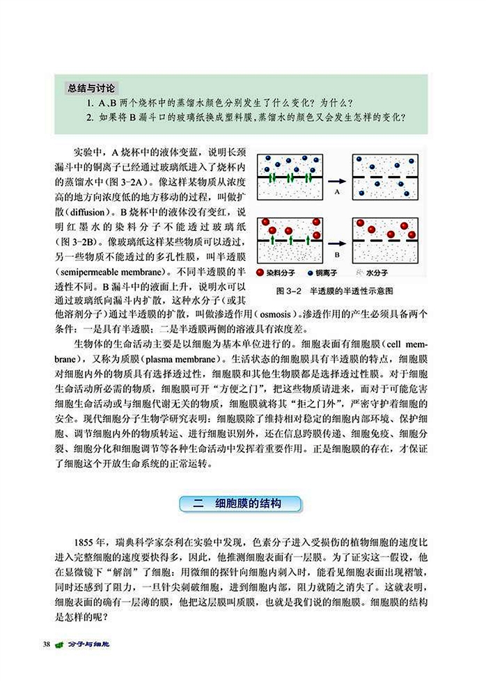 细胞内外的物质交换(3)