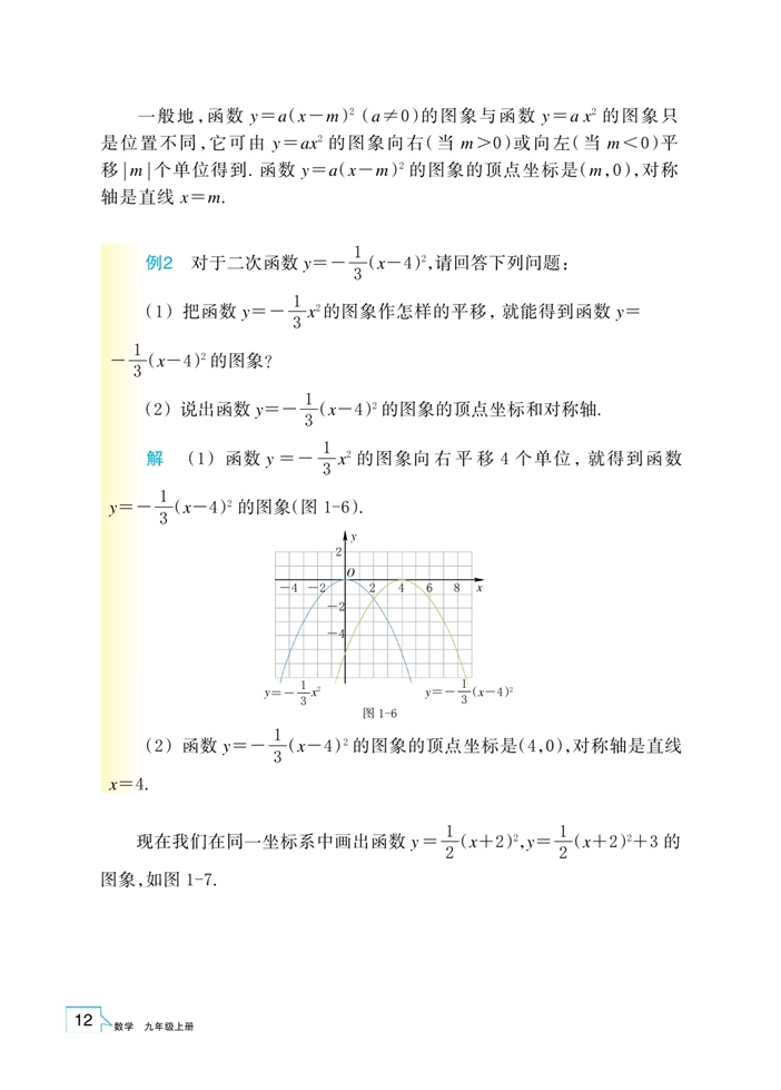 二次函數(shù)的圖像(6)