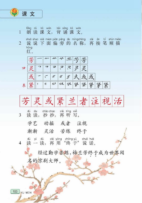 梅兰芳学艺(3)